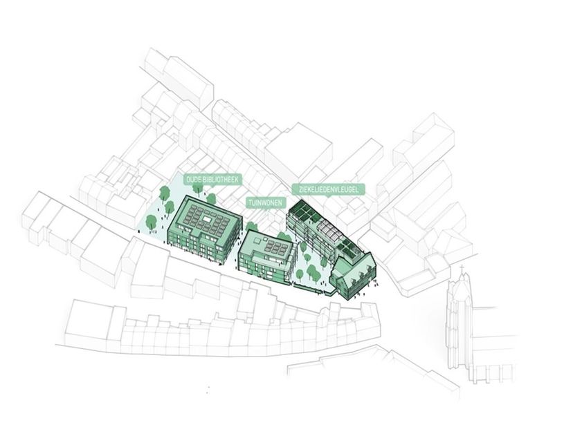 Ontdek de perfecte handelsruimte in het hart van het bruisende Mechelen! Deze prachtige ruimte van 99m² biedt de mogelijkheid om uit te breiden tot ma