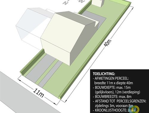                                         Grond te koop in Grimbergen, € 265.000
