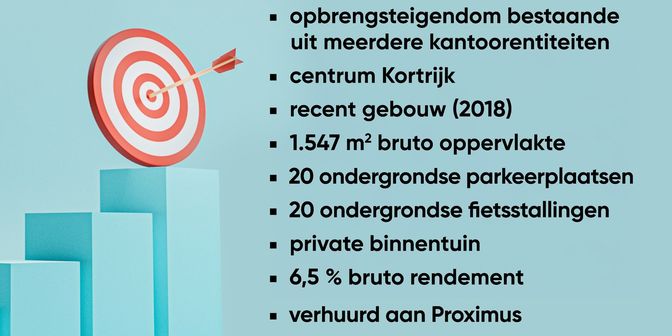 Bedrijfsvastgoed te koop in Sint-Janslaan 8, 8500 Kortrijk
