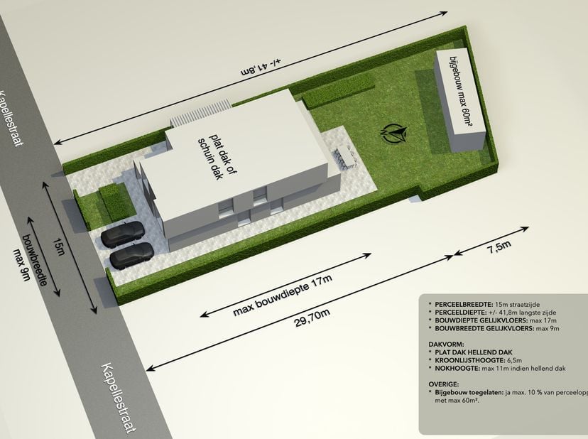 Terrain à vendre
                    à 2400 Mol