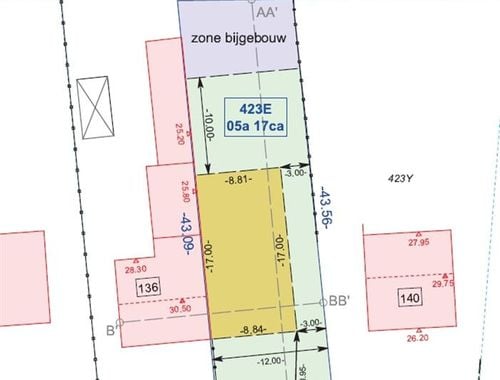                                         Bouwgrond te koop in Geel, € 149.000
