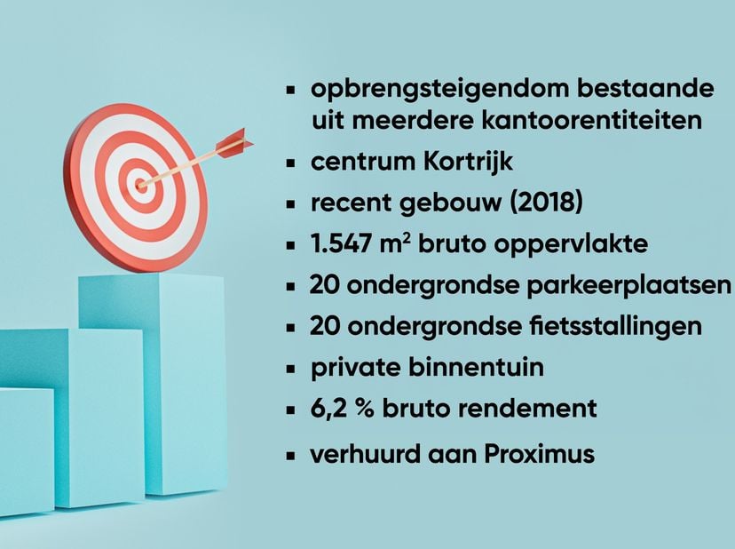 Bedrijfsvastgoed te koop in Sint-Janslaan 8,
                    8500 Kortrijk