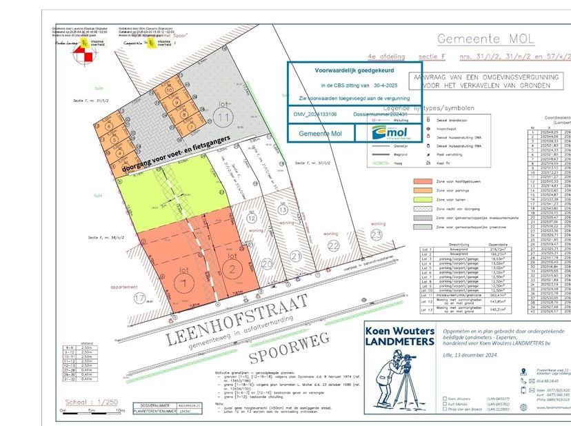 Deze bouwgrond voor geslotenbebouwing heeft een oppervlakte van 199,27 m² en is gunstig gelegen vlakbij/ in Mol-Centrum. De grond is gelegen in de gek