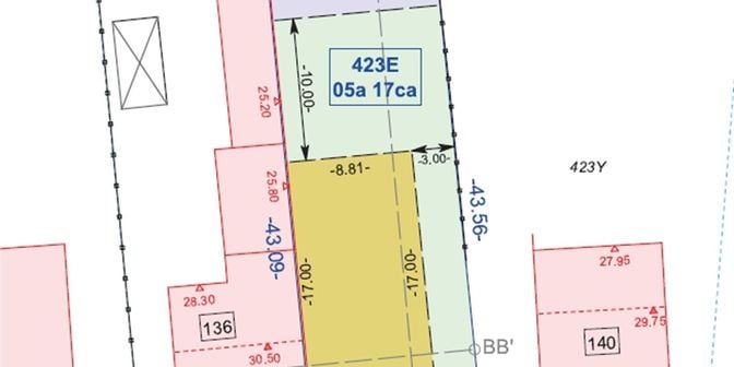 Grond te koop in Olenseweg 138, 2440 Geel