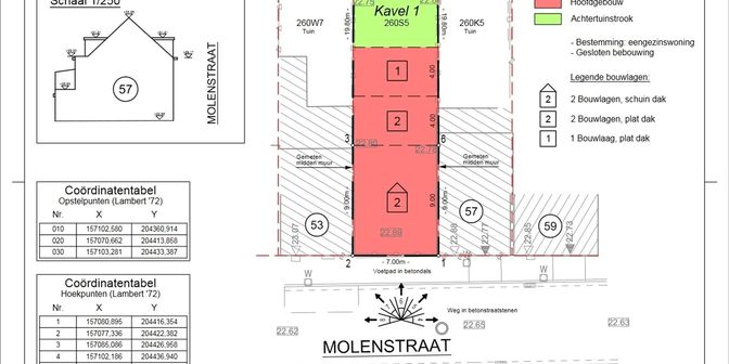 Grond te koop in Molenstraat 55, 2540 Hove