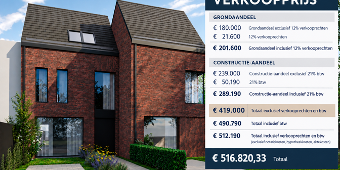 Maison à vendre à 2990 Wuustwezel