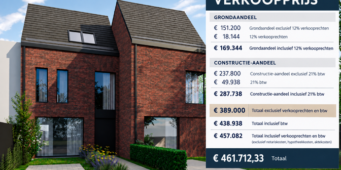 Maison à vendre à Boomgaard, 2990 Wuustwezel