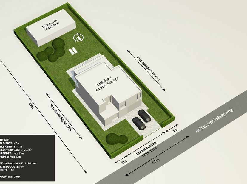 Grond te koop in Achterbroeksteenweg 57,
                    2920 Kalmthout
