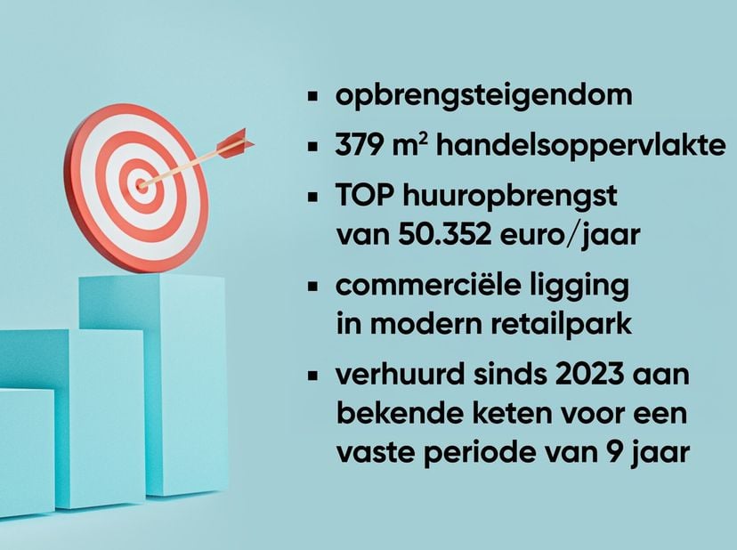 Retailpand met een oppervlakte van 379m² op commerciele topligging/ Retailpark te Bocholt (Limburg), verhuurd sinds augustus 2023 aan bekende keten vo