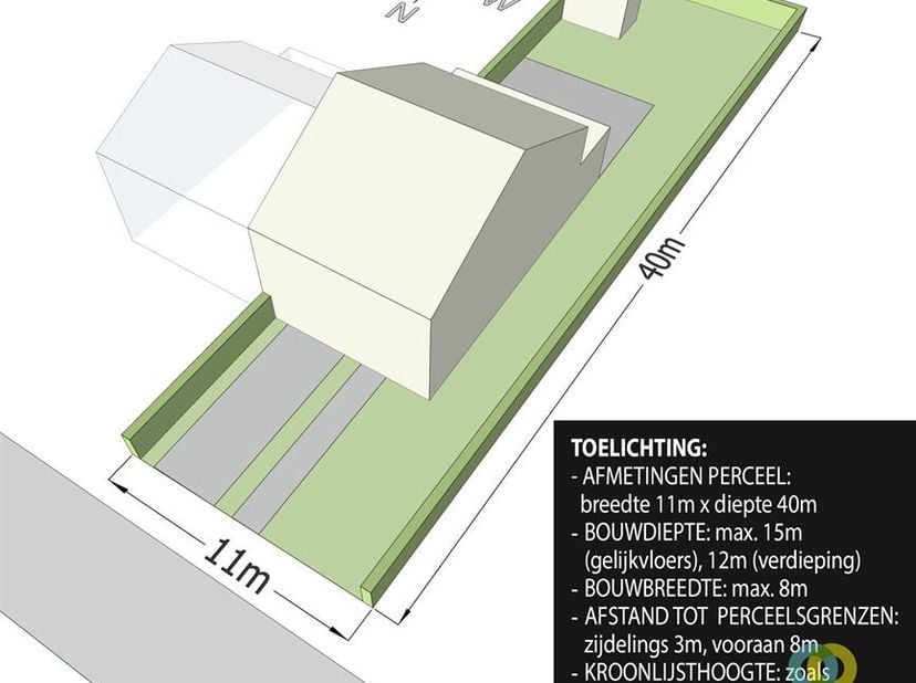 Op zoek naar de perfecte plek om je droomhuis te bouwen? Zoek niet verder! Deze buitengewone bouwgrond is gelegen op een toplocatie in een serene vill